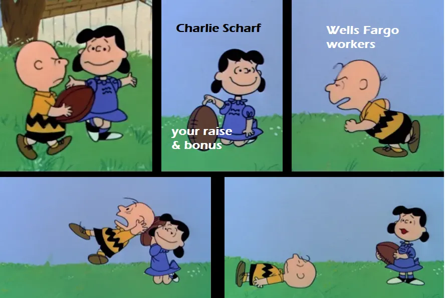 WFWU Peanuts Cartoon Charlie Scharf