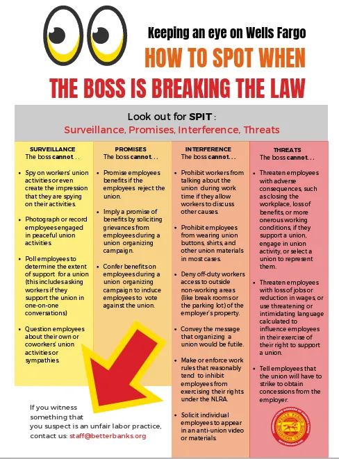 Is your boss breaking the law?